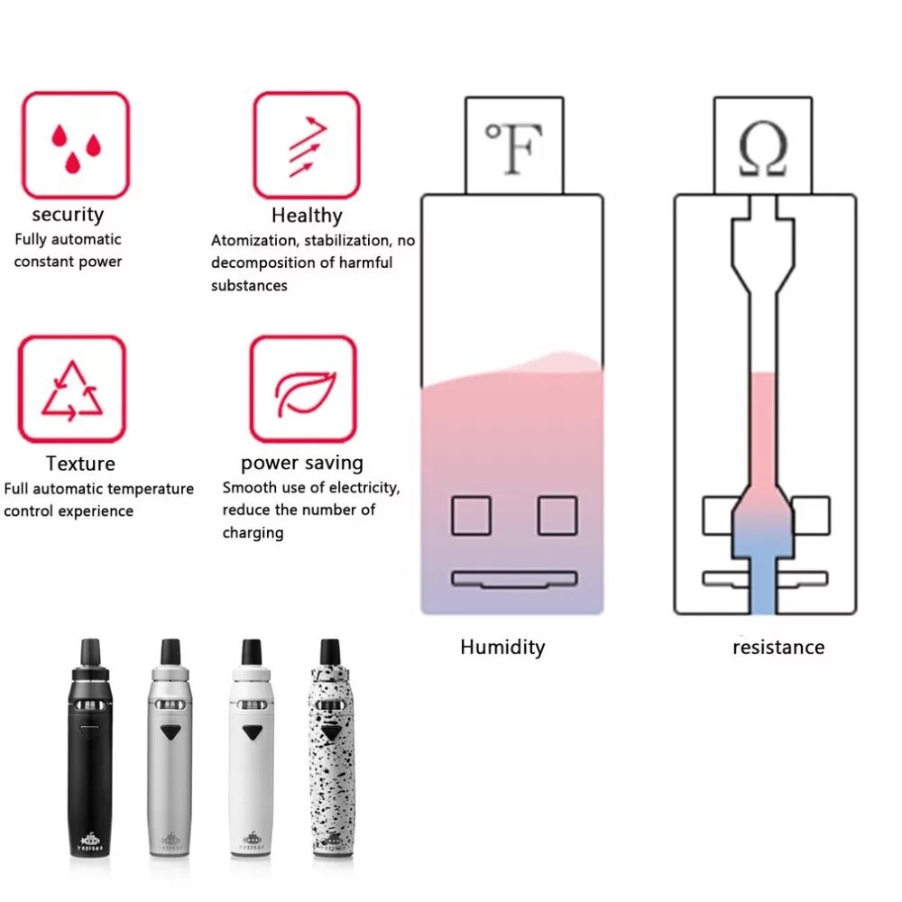 инструкция по эксплуатации электронной сигареты. инструкция по применению электронной. электронная сигарета iqos инструкция. Infein starter kit 650/1100 mah. электронные сигареты инструкция по применению.