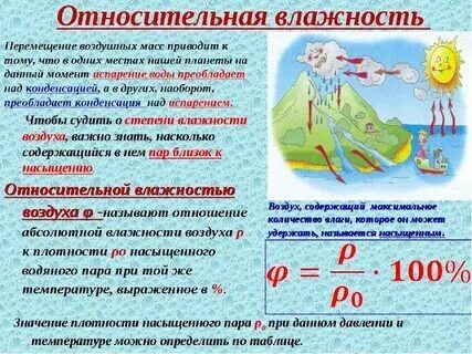 Огэ в воздухе пахучей струей разливался