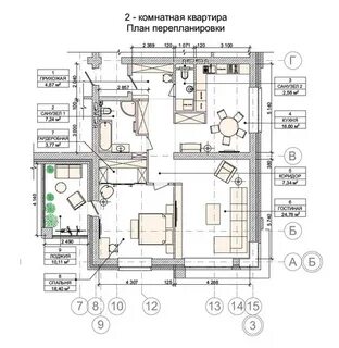 Типы квартир