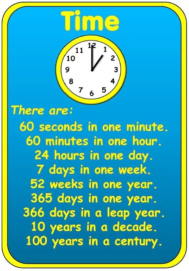 An hour или a. How many seconds in hour. How many hours in a Day. A an правило hour.
