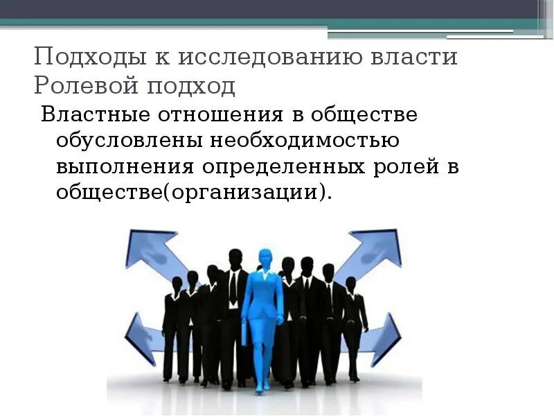 Властные отношения в обществе. Власть и властные отношения. Властные отношения в организации. Власть и лидерство.