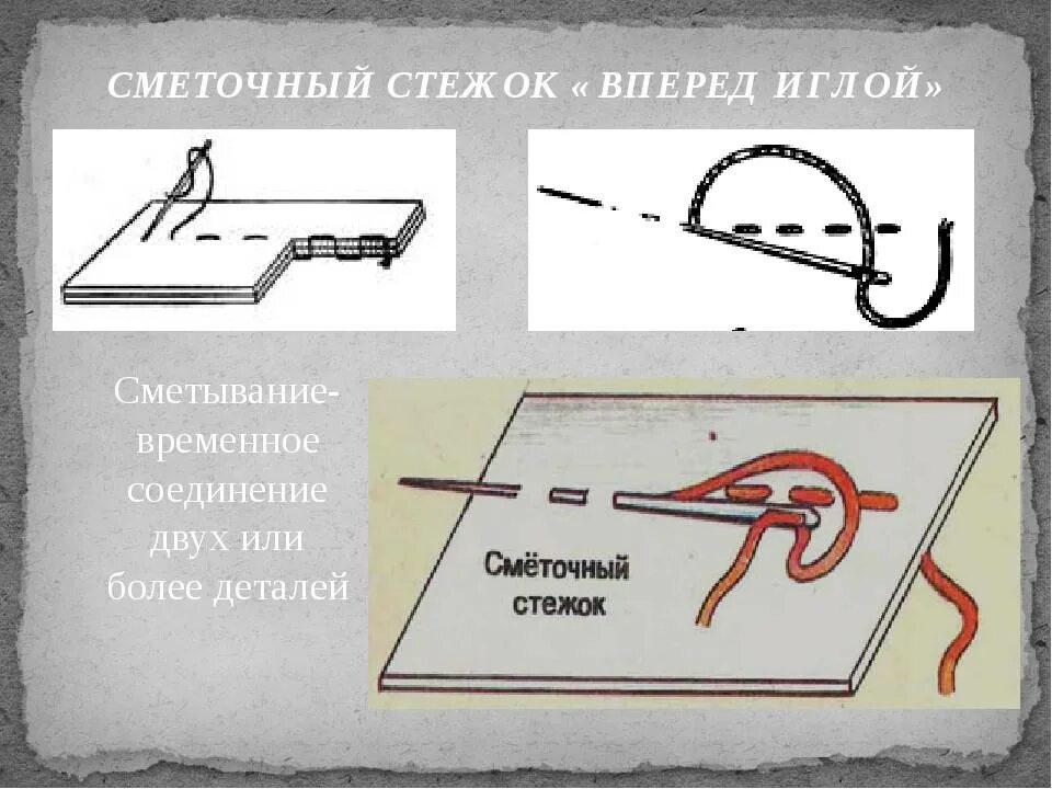 Строчка крестообразного стежка строчка петлеобразного стежка. Ручные швы. Технология выполнения ручных швов. Виды прямых стежков. Ручной шов сметочный.