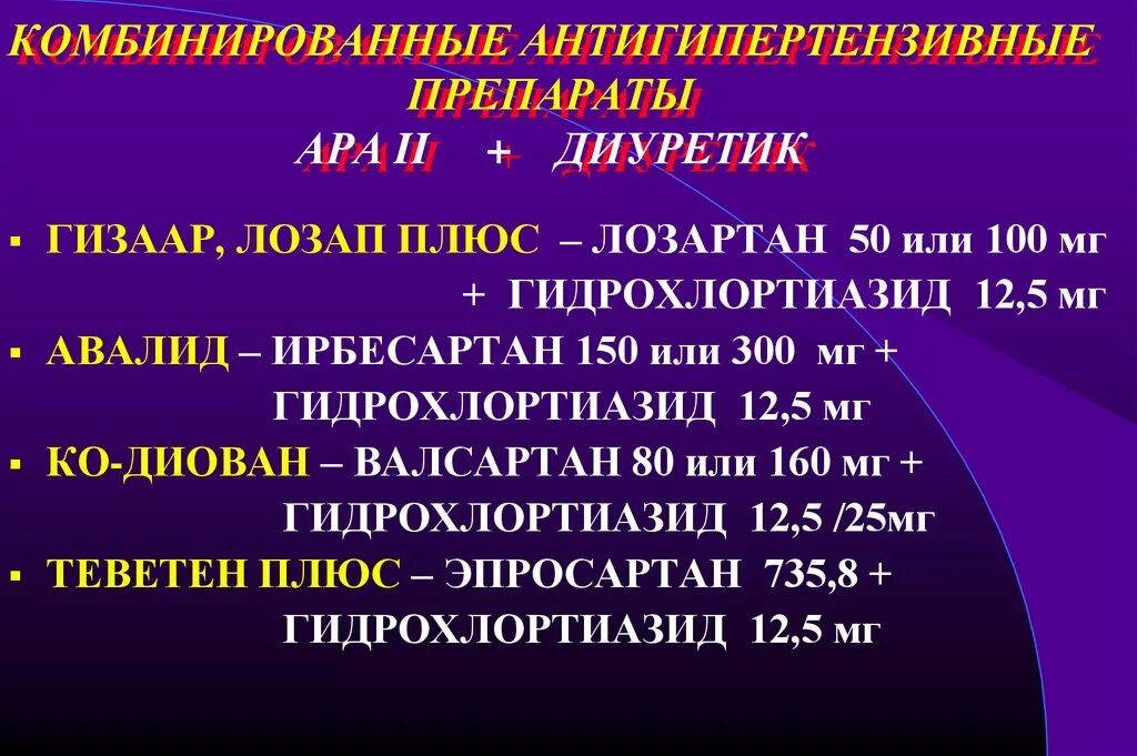 Последние гипотензивные препараты. Комбинированные гипотензивные препараты. Комбинированные антигипертензивные средства. Современные комбинированные препараты. Антигипертензивные препараты комбинированные препараты.