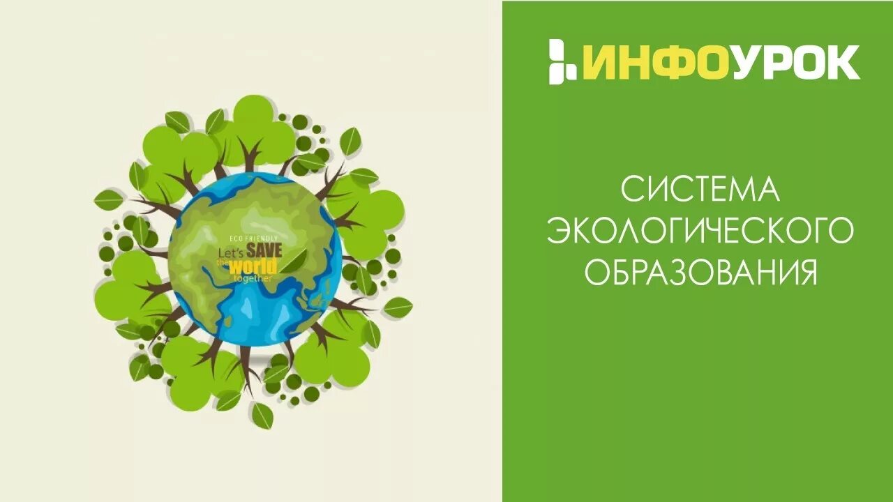 5 класс моя экологическая грамотность презентация. экологичная грамотность. уровни экологической грамотности. экологическая грамотность школьников. экологическая грамотность москва график.