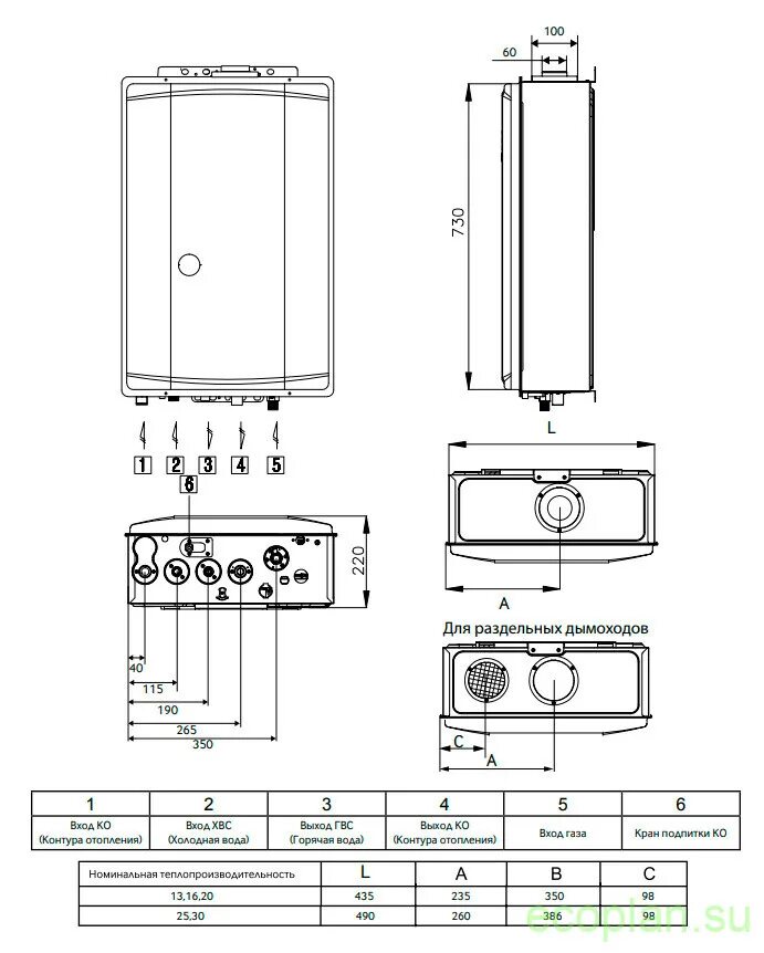 Котел kiturami world 24. Газовый котёл Китурами Твин Альфа 20. Газовый котел Kiturami Twin Alpha 13. Kiturami котел Twin Alpha 16 схема. Twin Alpha Kiturami Китурами котел.