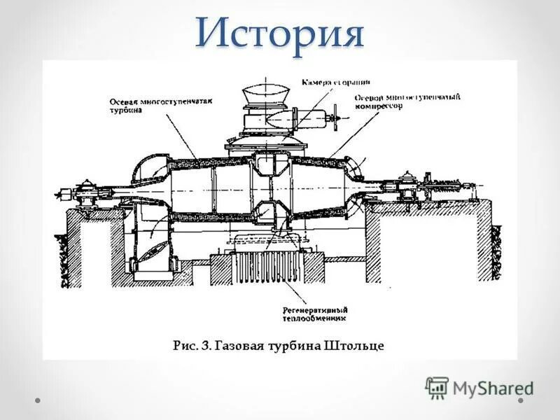 Достижение науки в строительстве паровых турбин. Достижения науки и техники в строительстве паровых турбин. Паровая турбина Лаваля чертеж.