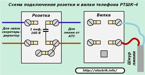 Телефонная розетка схема подключения 2 провода. Телефонная розетка RJ-11 схема подключения 4 провода. Схема подключения телефонной розетки на 4 провода. Расключение телефонной розетки RJ 11.