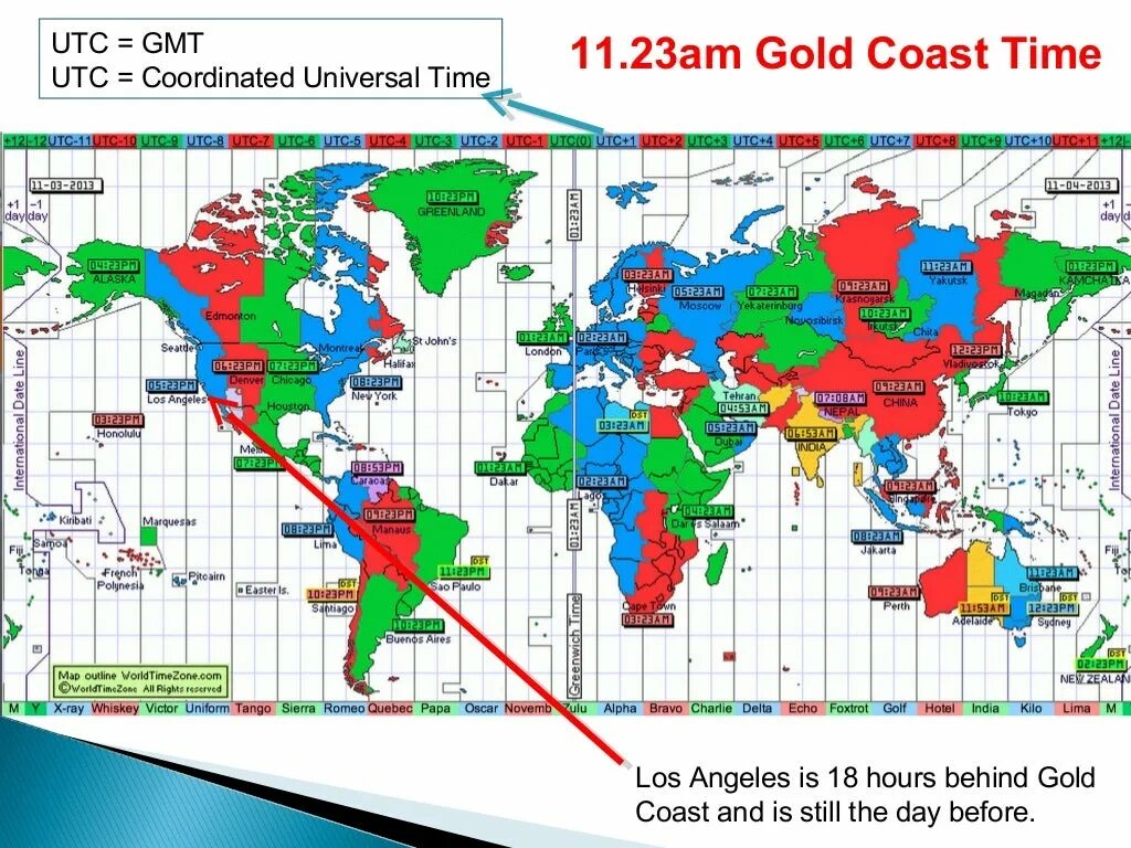 Часовые пояса GMT. UTC GMT. UTC GMT разница.