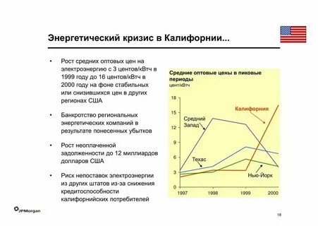 Энергетическая причина