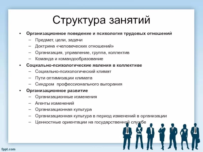 Проблема управления группой. Управление организационным поведением. Методы организационного поведения. Организационного поведения подход человеческих отношений. Структура трудовых взаимоотношений.