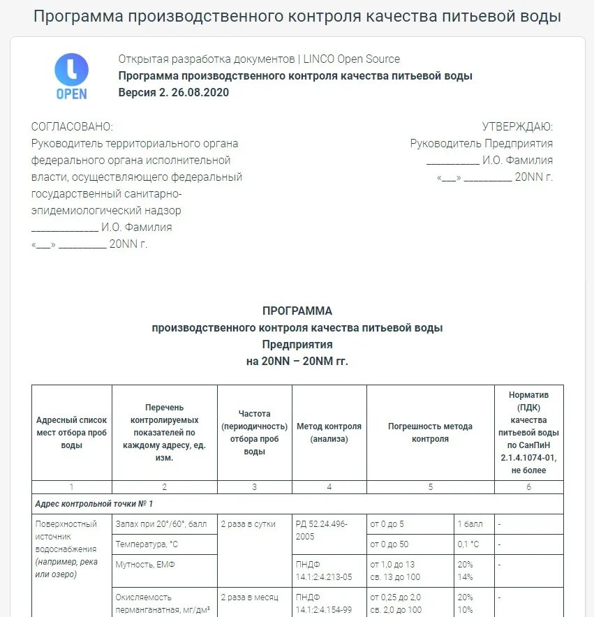 Изменения в производственном контроле. Протоколы испытаний по программе производственного контроля. Акт производственного контроля образец заполнения. План график производственного контроля качества питьевой воды. Программа производственного контроля питьевой воды 2021.