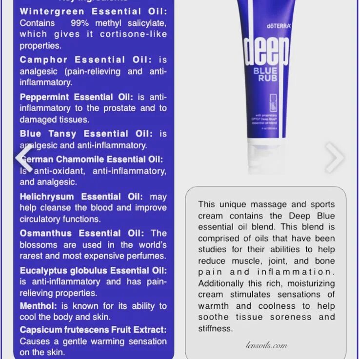 Deep blue doterra масло состав. Оттенки голубого цвета. Цветовая палитра темно синий. Оттенки синего названия. Bluebird показатели.