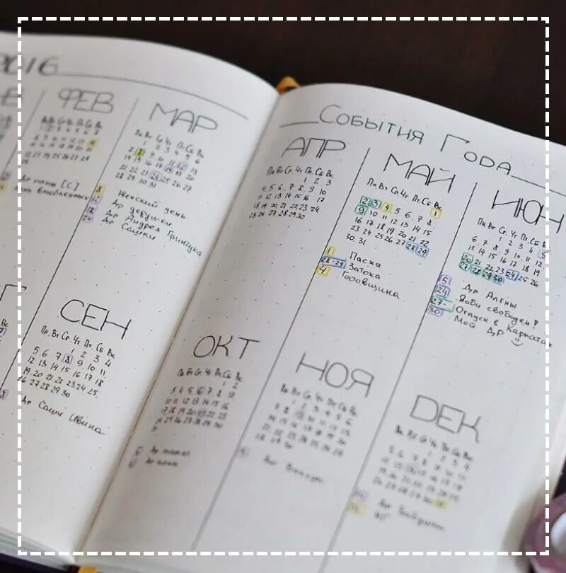 Буллет джорнал коллекции. Развороты на год. Буллет джорнал разворот на год. Новогодние идеи для ежедневника. Новогодний разворот в ежедневнике.