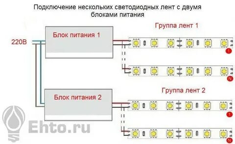 Схемы питания светодиодной ленты