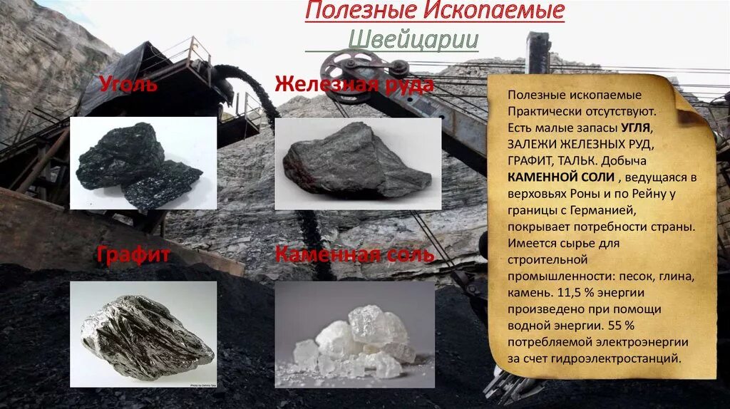 Рельеф и полезные ископаемые германии