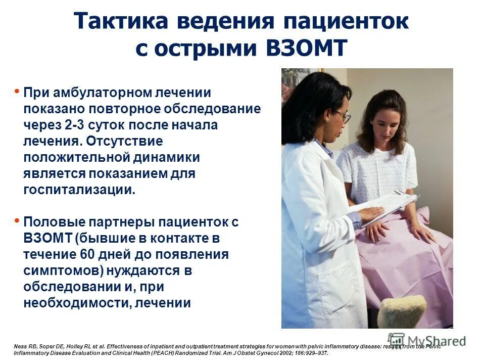 Гинекология патология