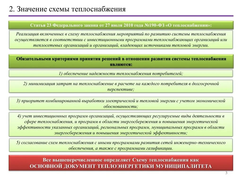 Статус теплоснабжающей организацией. Законы по теплоснабжению. Закон о схемах теплоснабжения. Законы по теплоснабжению схемы. Постановление о разработке схемы теплоснабжения.