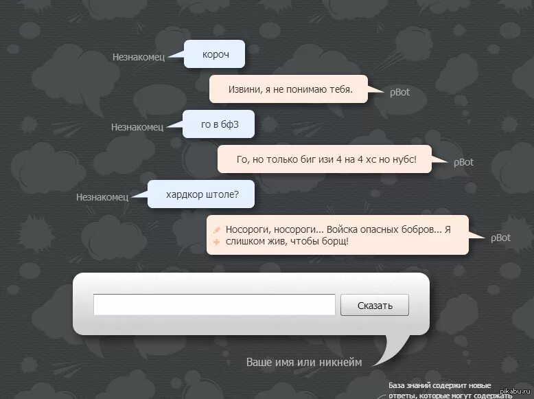 Vsmpo chat bot. Чат бот. Интерфейс чат бота. Переписка с ботом. Кнопочный чат бот.