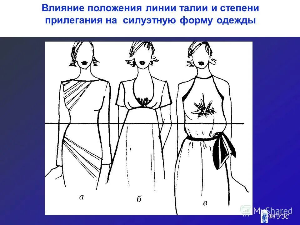 Конструктивно декоративные линии членения в одежде. Конструктивный элемент одежды. Пальто с конструктивными линиями. Методы формообразования одежды. Конструктивный элемент одежды.