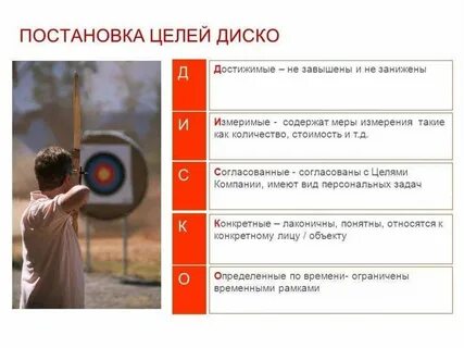 Реальная цель что это