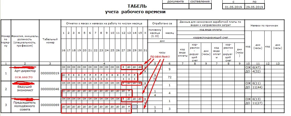 Отработанное рабочее время. Как в табеле обозначается больничный. Отпуск по уходу за ребенком до 1.5 лет в табеле обозначение. Ведение табеля учета рабочего времени работников обозначения. Внутреннее совместительство в табеле учета рабочего времени.