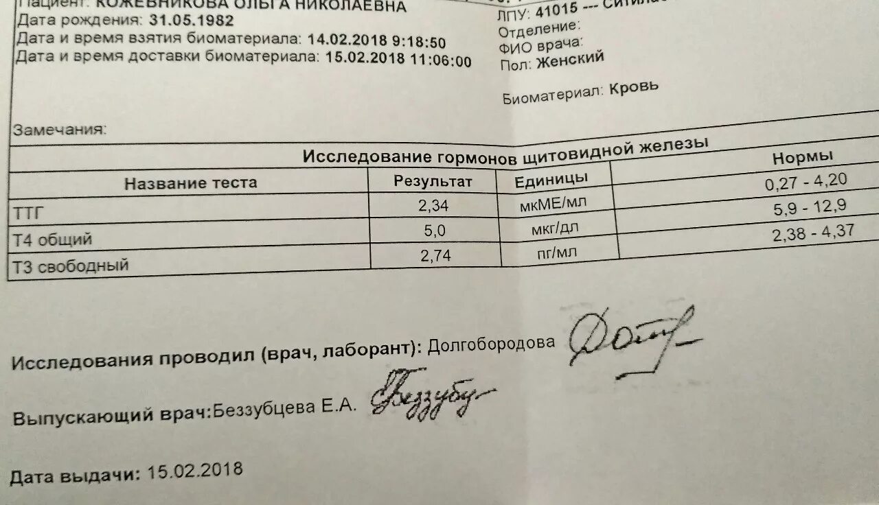 Где в нижнем новгороде можно сдать кровь. ТТГ св т4. Гормоны щитовидной железы ТТГ т3 т4 норма. Кровь на ТТГ св т4 Ульяновск. Анализ ТТГ И т4.