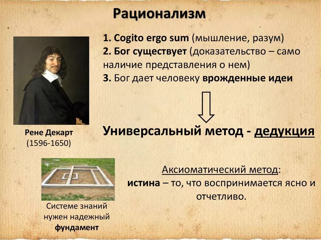 Размышление философии декарт. Рационализм. Рационализм в философии. Нерационализм в философии. Рационализм философы.