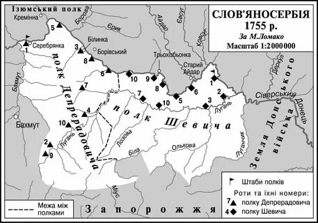 Слободские поселения