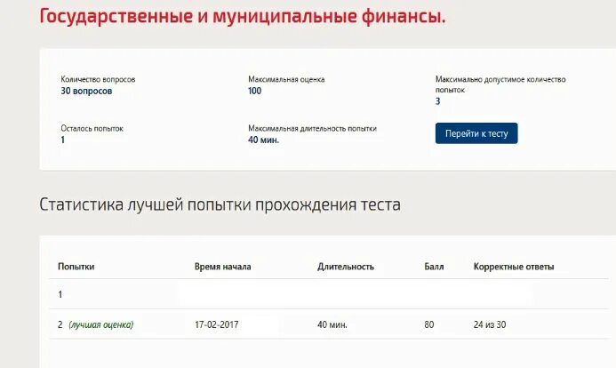 Государственные и муниципальные финансы это тест. Статистика тест СИНЕРГИЯ. СИНЕРГИЯ график платежей. Тест финансы банк.