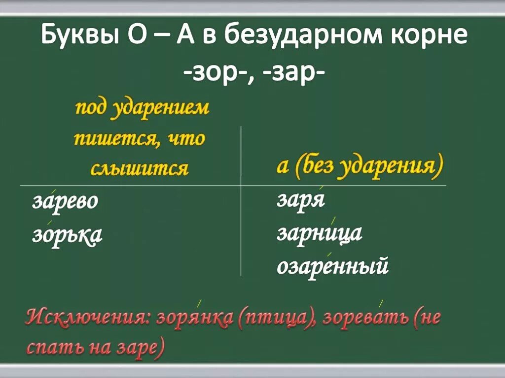 Заря какая буква. Зар зор чередование гласной в корне правило. Буквы а и о в корне зар зор.