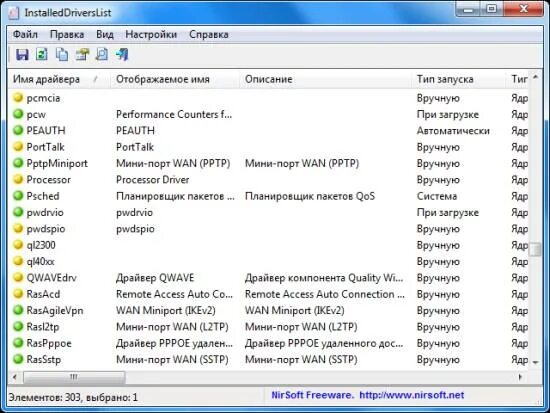 Перечень драйверов Windows 7. Имя драйвера. Как открыть список драйверов. INSTALLEDDRIVERSLIST. Изготовитель драйверов