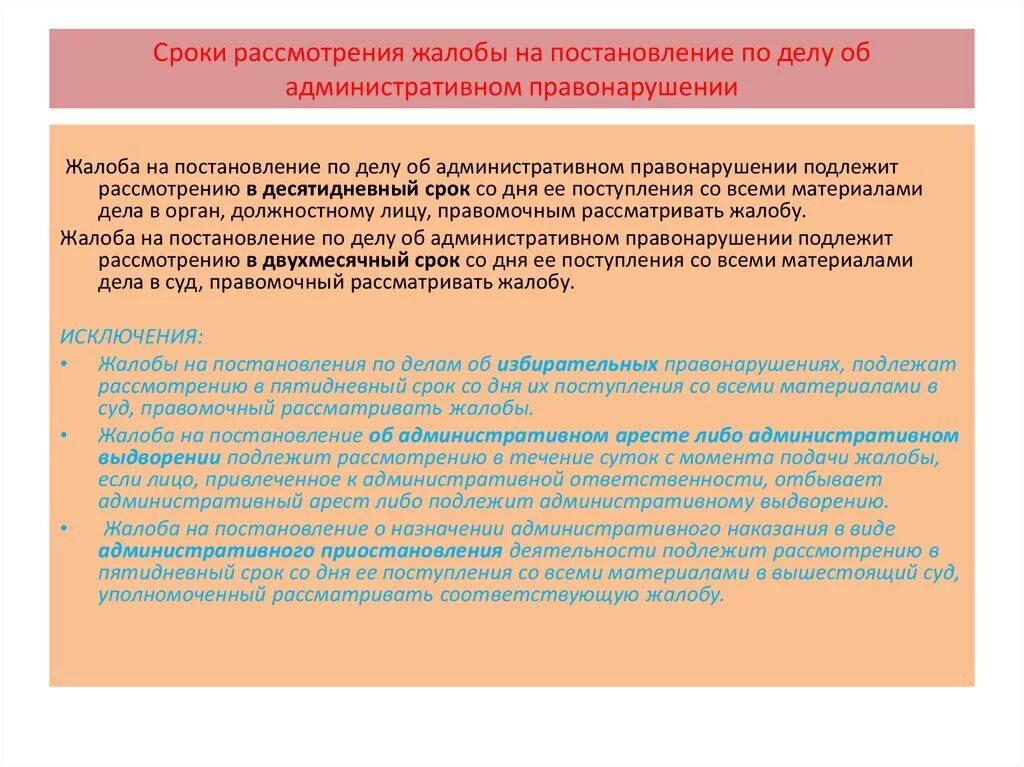 Сроки рассмотрения жалобы должностным лицом. Срок рассмотрения административной жалобы. Срок рассмотрения жалобы на постановление. Период рассмотрения заявления. Постановление о рассмотрении заявления.