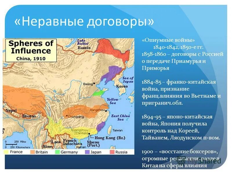Влияние китая на мировую политику. Раздел Китая на сферы влияния.