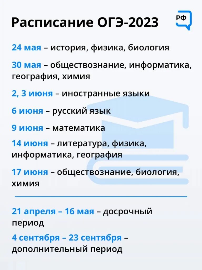 График огэ 2025. График огэ 2025