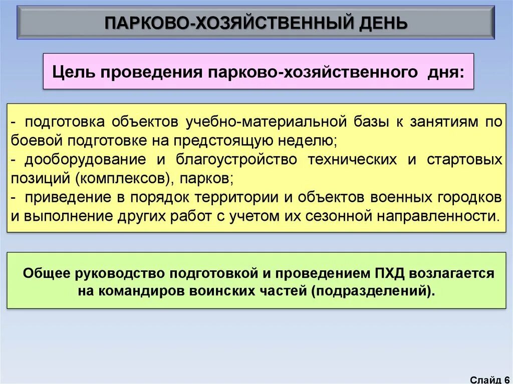 Организация хозяйственного дня. Проведение парково хозяйственного дня. Парково-хозяйственный день в воинской части. Планирование и организация проведения паркового дня. План парко хозяйственного дня.