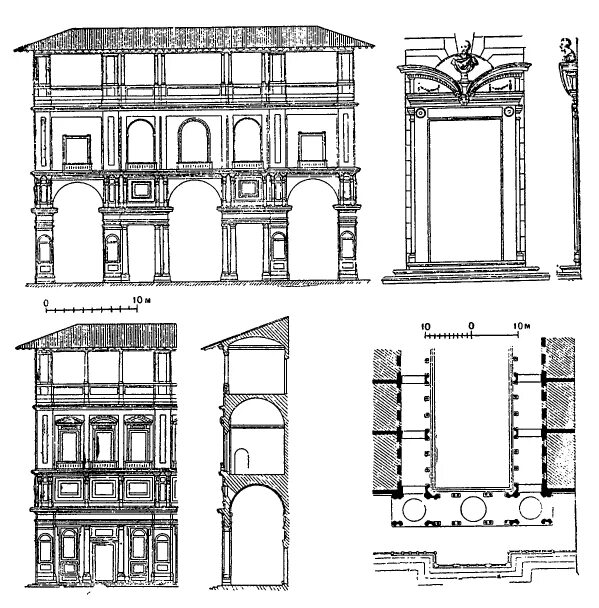 Палаццо Пандольфини во Флоренции план фасад разрез. Пропорции фасада палаццо Медичи. Ренессанса палаццо Медичи в плане. Эпоха Возрождения Ренессанс архитектурные элементы.