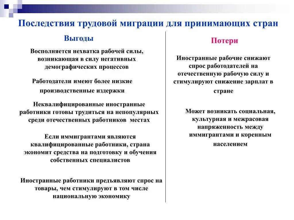 Последствия трудовой миграции для принимающих стран и стран доноров. Положительные последствия миграции для принимающей страны. Последствия трудовой миграции для принимающих стран. Последствия международной трудовой миграции для принимающей страны:.