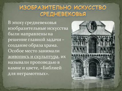 Церковь средневековья презентация