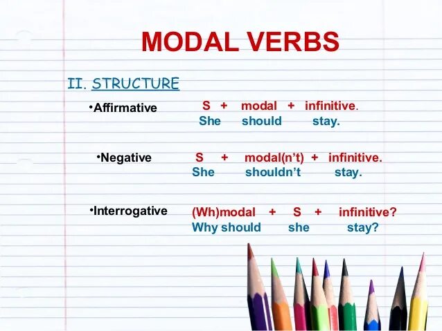 Модальные глаголы must have to упражнения. Modal verbs structure. Структура modal verbs. Can modal verb structure. Verb structures.