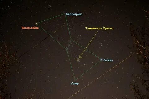 Бетельгейзе откуда название