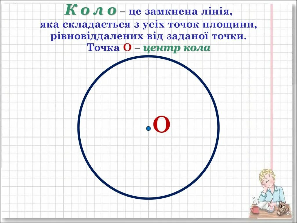 Коло. Коло круг. коло визначення. коло... 2 класс. коло  рисунок подробно.