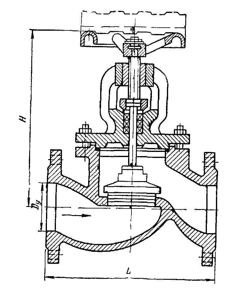 Схема запорной арматуры. Запорная арматура клапан схема. Клапан трубопроводный схема. Запорная арматура для трубопроводов схема. Конструкция клапана (вентиля).