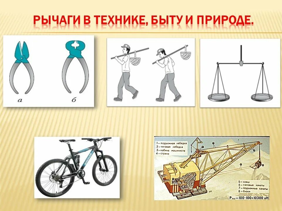 Какие механизмы использовались. Рычаги в технике. рычаги в технике быту и природе. простые механизмы рычаг. простые механизмы в быту рычаг.
