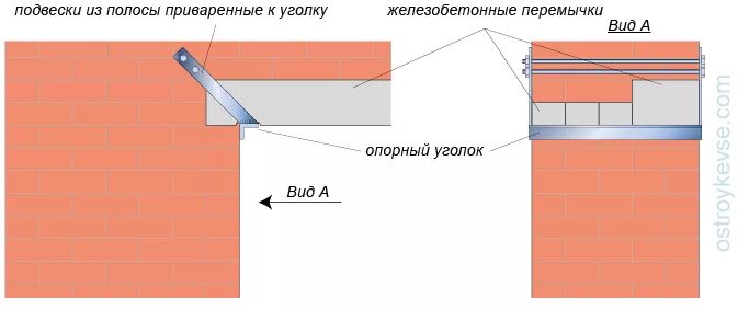 Перемычка трещина. Усиление опирания перемычки. Узел крепления перемычки уголок на уголок. Узел перемычки. Узел перемычки в стене.