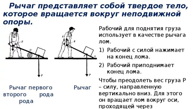 Рычаг равновесие рычага физика 7 класс. Простые механизмы рычаг равновесие сил на рычаге 7 класс. Физика 7 класс рычаг равновесие сил на рычаге. Рычаг равновесия физика 7 кл. Тест рычаги 7 класс