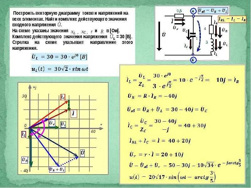 Построить диаграмму токов