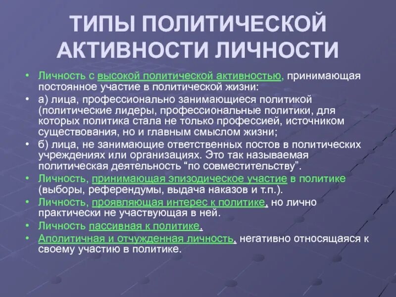 Тип политической активности. Политическая активность. Типы политической активности. Типы политической активности личности. Виды активной политической деятельности.