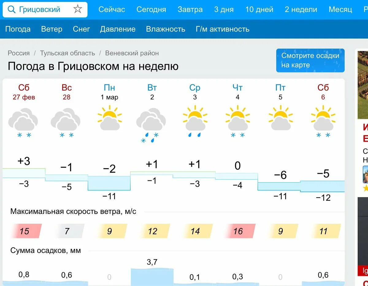 Погода в новомосковске на 14 дней тульской