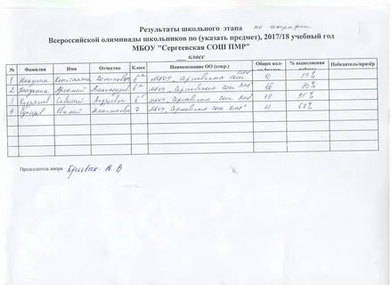Школьный этап английский 10 класс