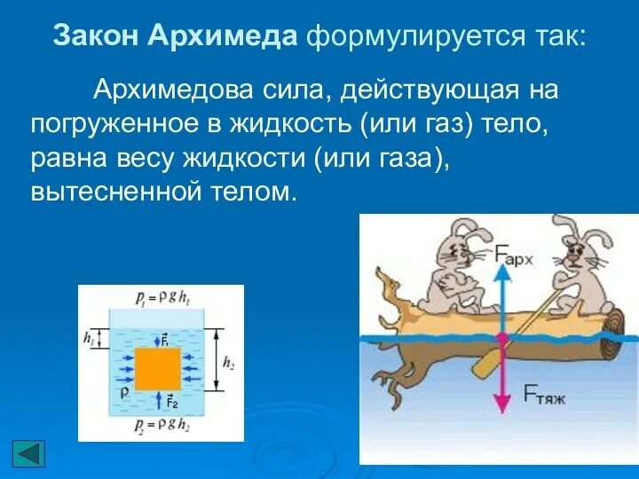Сила Архимеда 7 класс физика. Что такое сила Архимеда в физике 7 класс. Сила Архимеда презентация. Архимедова сила презентация.